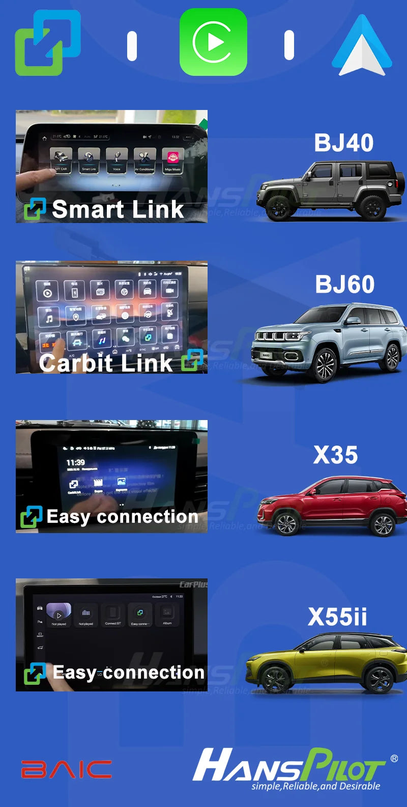 Adaptador Wired Carbit Smartlink Phonelink para conexión fácil a CarPlay inalámbrico y Android Auto. Compatible con Baic, Jetour, Geely y Chery.